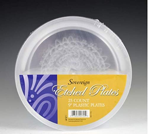 Sovereign Clear Plastic Etched Plates