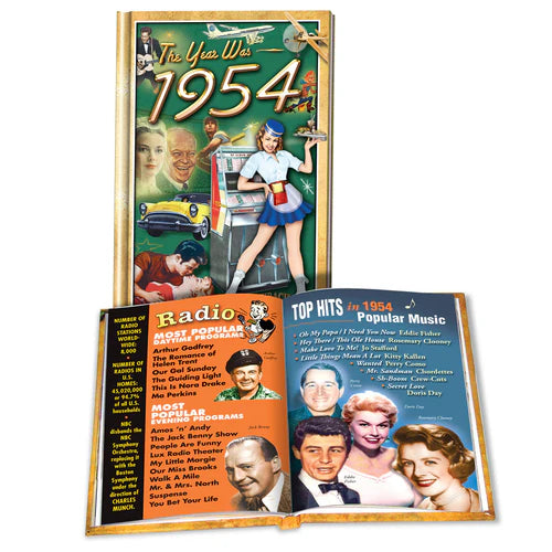 Mini Book The Year Was 1954