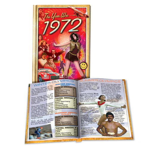Mini Book The Year Was 1972