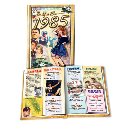 Mini Book The Year Was 1985