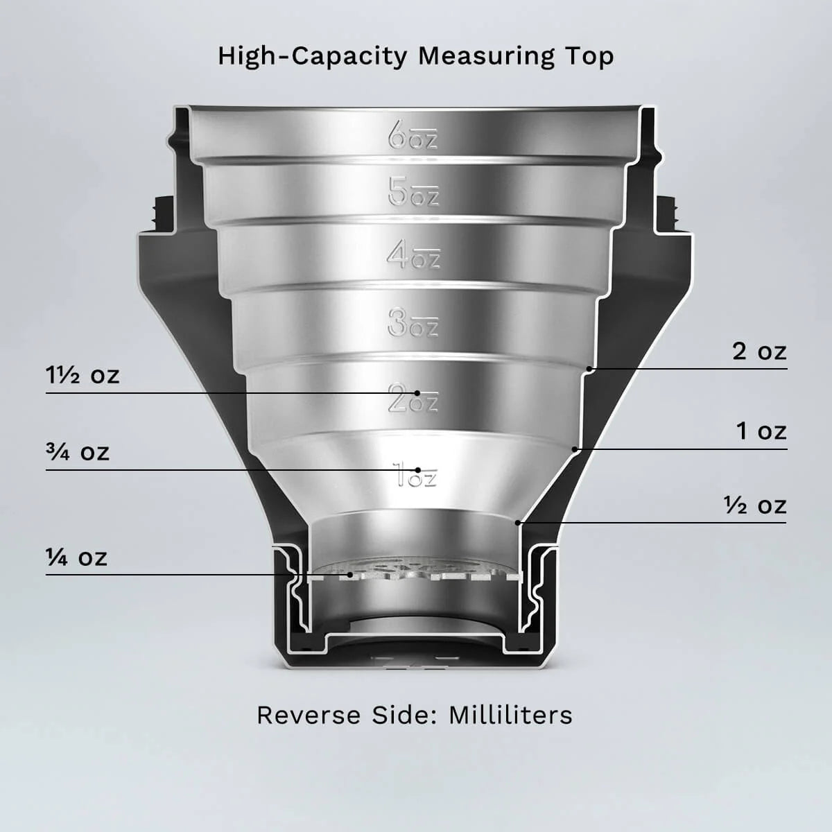 Elevated Craft Premium Hybrid Cocktail Shaker