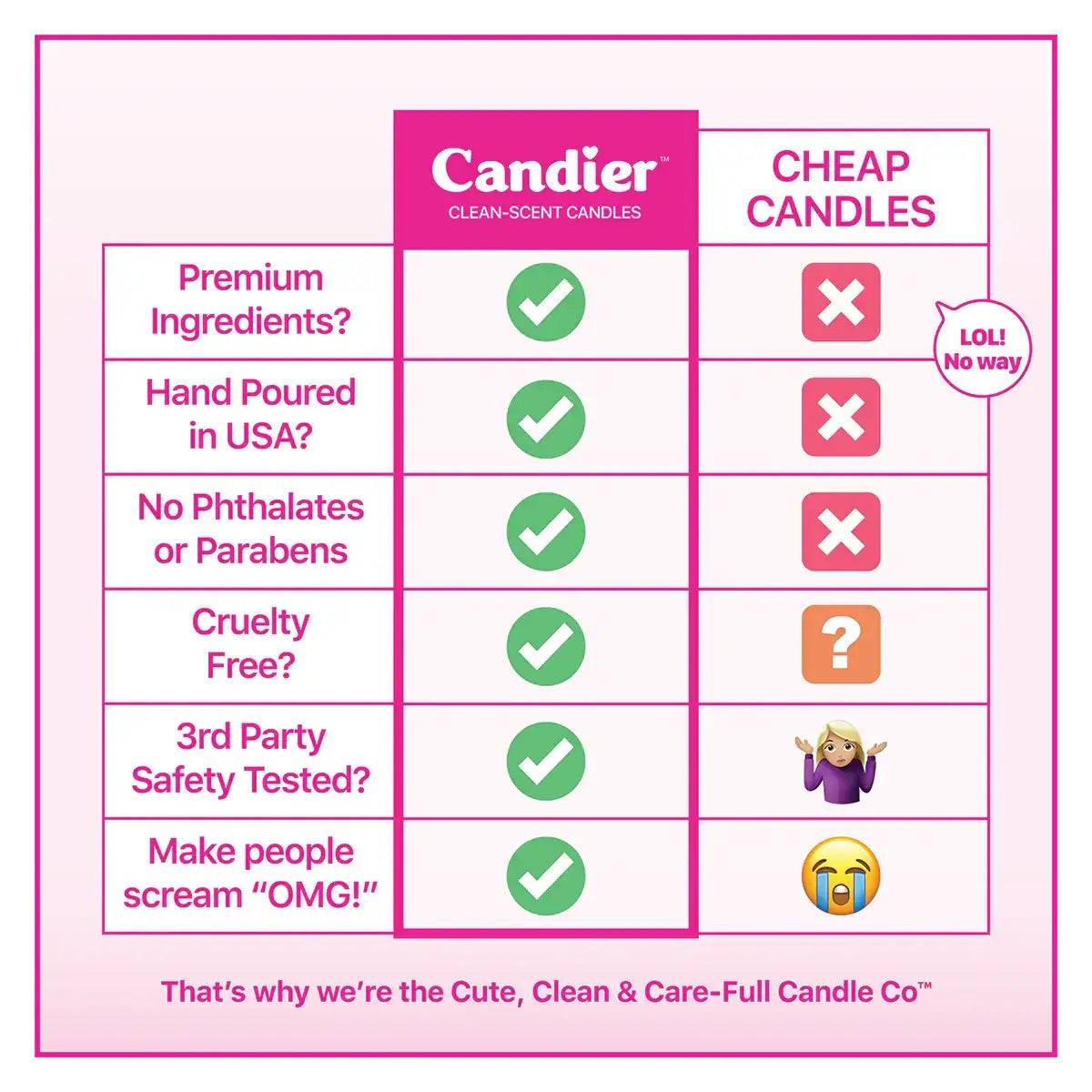 I'm Dreaming Of A Pink Christmas