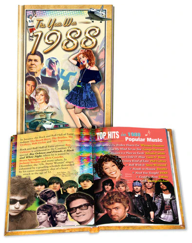 Mini Book The Year Was 1988