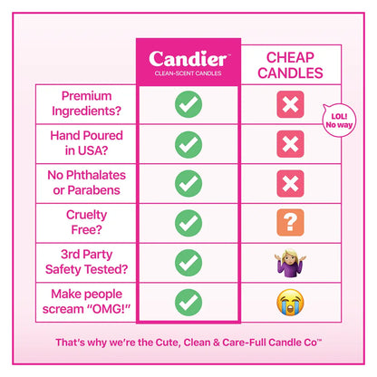 BIRTHDAY CAKE CANDLE