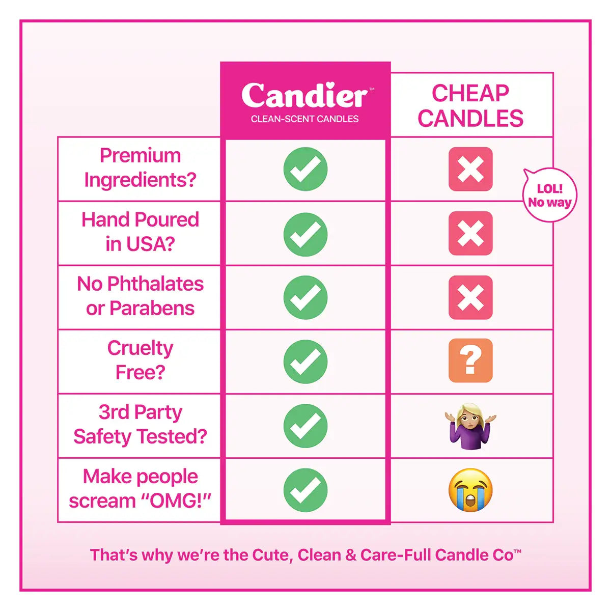 Apres Pickleball Pure Soy Wax Hand Poured Jar/Filled Candle