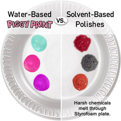Scented Peppermint Piggy Non-Toxic Kids Nail Polish