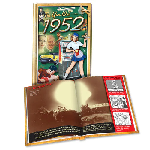 Mini Book The Year Was 1952