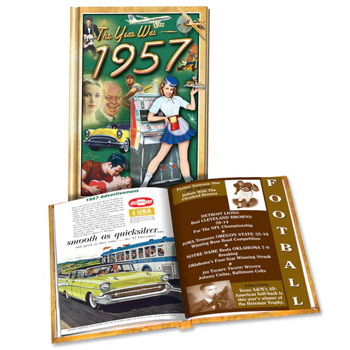 Mini Book The Year Was 1957