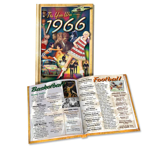 Mini Book The Year Was 1966