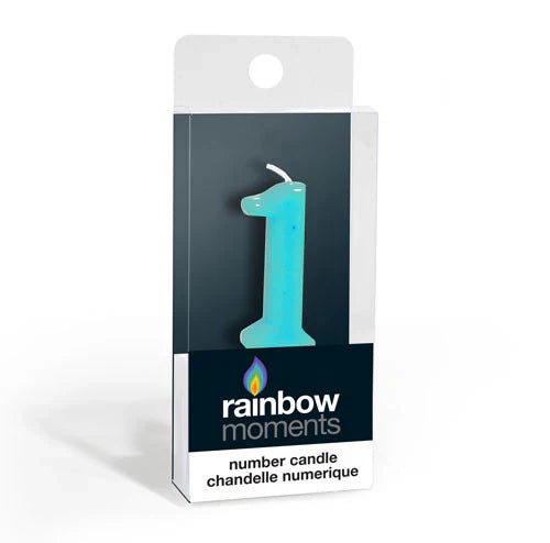 Silhouette Number Candles