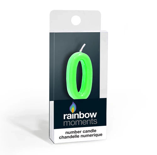 Silhouette Number Candles