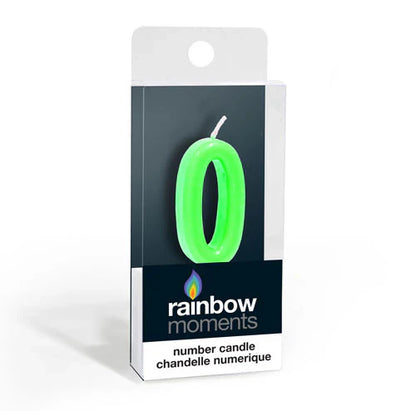 Silhouette Number Candles