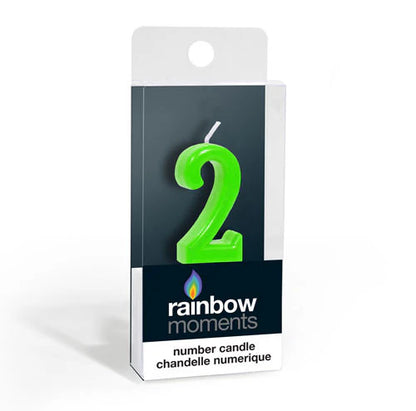 Silhouette Number Candles