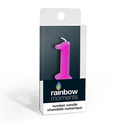 Silhouette Number Candles