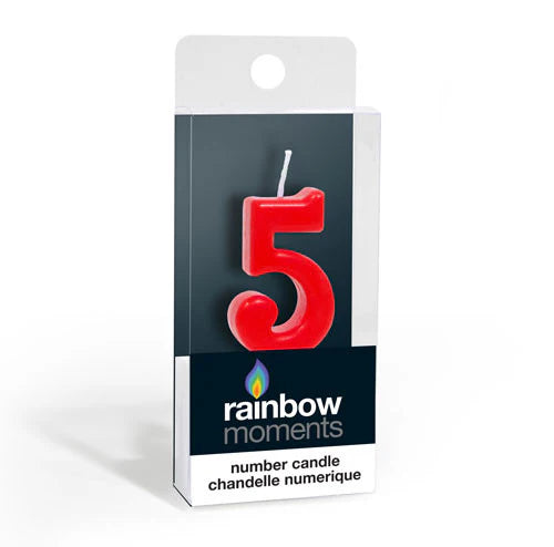 Silhouette Number Candles