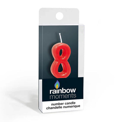 Silhouette Number Candles