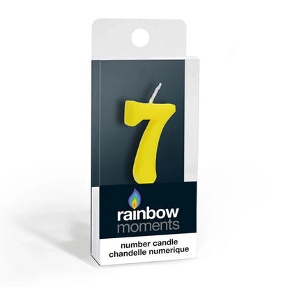 Silhouette Number Candles