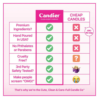 Tis The Season Candle